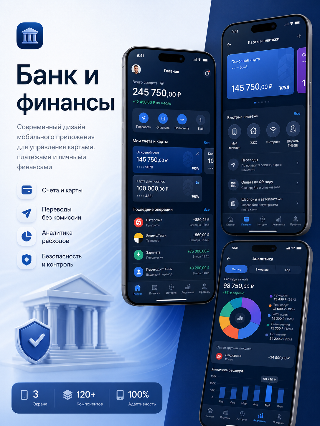Банк и финансы
