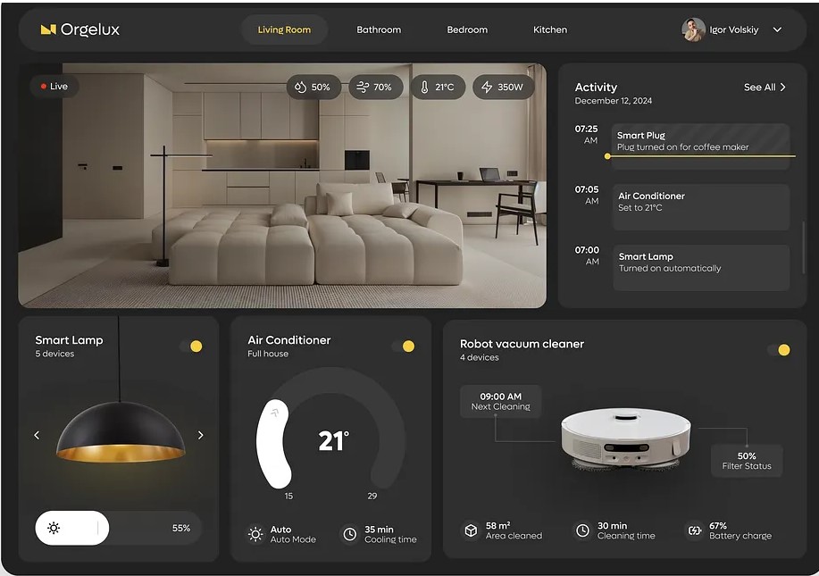Разработка мебельного сайта
